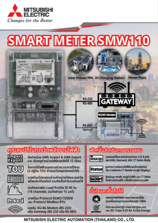 Brochure-SMWSmart