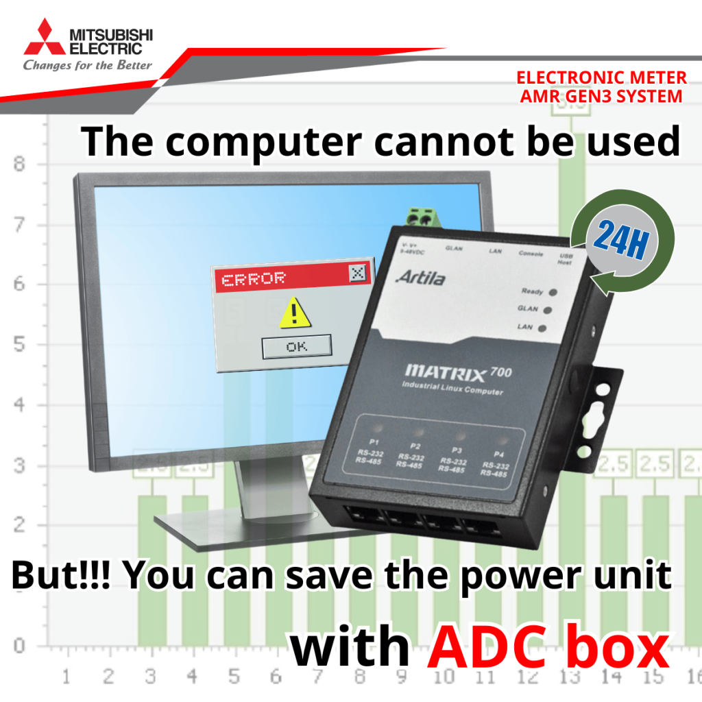ลดปัญหาการเก็บค่าไฟผู้เช่าไม่ได้…..ด้วยเทคโนโลยีกล่อง ADC - Mitsubishi ...